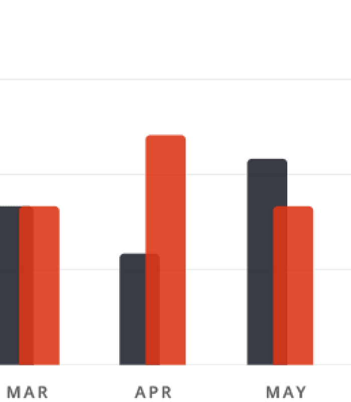 chart1-service-home3